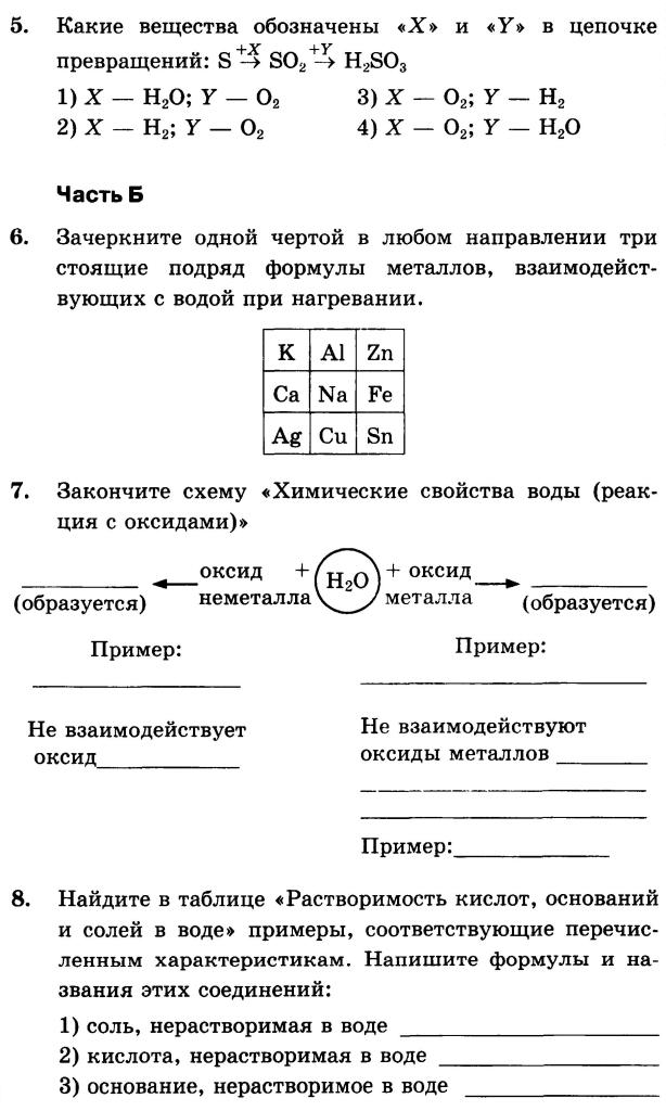 Контрольная работа по теме Исследование свойств воды